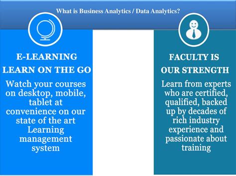 PPT - Introduction to Business Analytics Certification Training