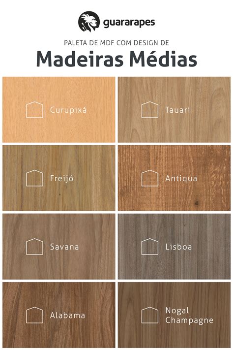 Cores De Madeira Natural - Tipos de madeira – Artofit