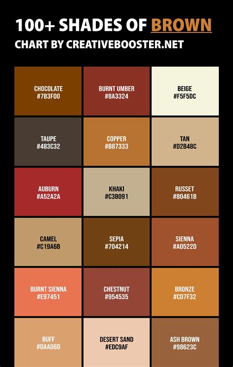 100+ Shades of Brown Color (Names, HEX, RGB & CMYK Codes) – CreativeBooster