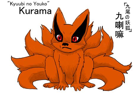 Chibi Kurama by MorriganAnneAensland on DeviantArt