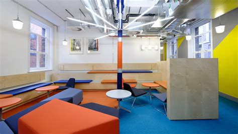 BIMM Manchester (BIMM) | BKD