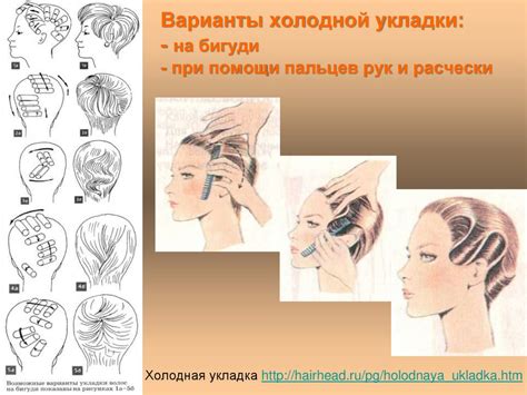 Укладка волос холодным способом - презентация онлайн