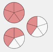 representing word problems involving division  fractions  fractions