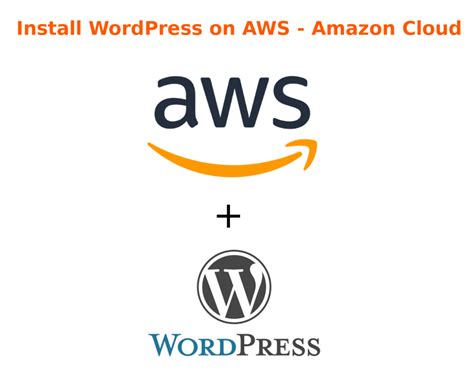 Install or Migrate WordPress at Amazon Web Services AWS – Site Right ...