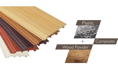 Rucca WPC Wall Panels - Durable, Stylish Exterior Decor