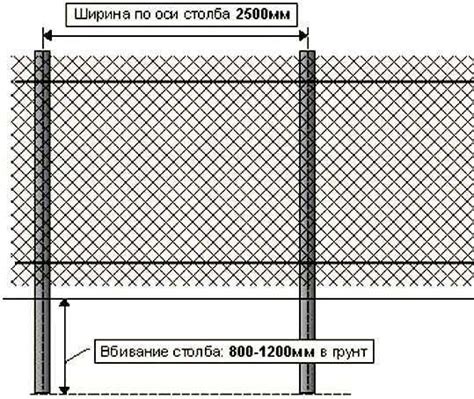 Фасадная сетка для забора на даче строительная зеленая: бюджетная ...
