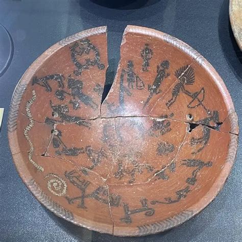 Inca Ceramics: Legacy And Techniques Of The Millenarian Art - Ceramicartis
