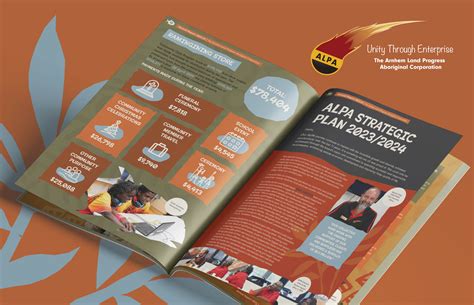 Corporate Reports: Various Clients - Sprout