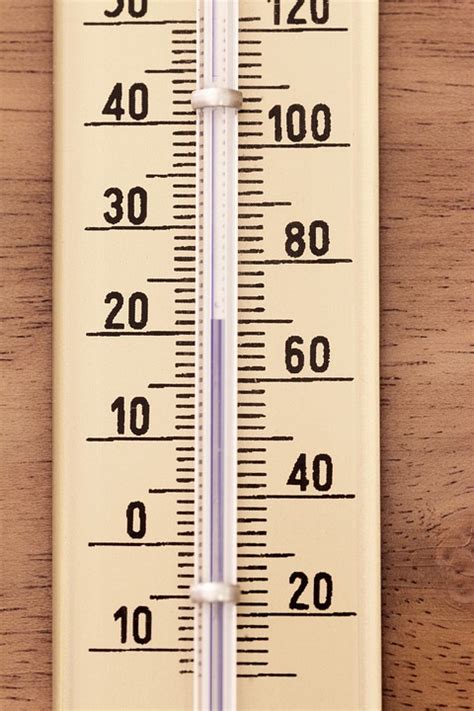 Termometer Membayar Skala Tingkat - Foto gratis di Pixabay