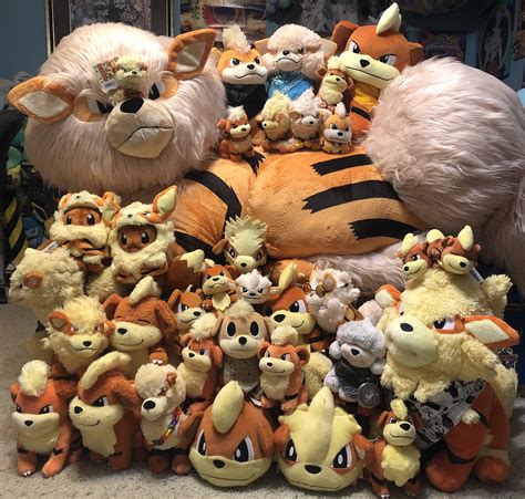 overview for Nekokix