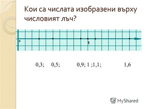 Презентация на тему: "Изобразяване на дроби върху числов лъч Изготвил ...