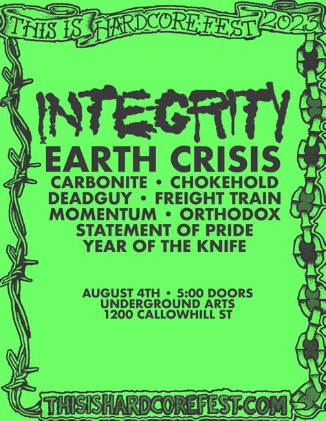 This Is Hardcore Fest Announces Full Line-up - Getting It Out