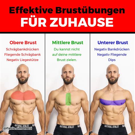 Wie Nehme Ich Ab 6