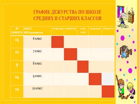 Презентация - Дежурство по школе (на стенды) (5 слайдов)