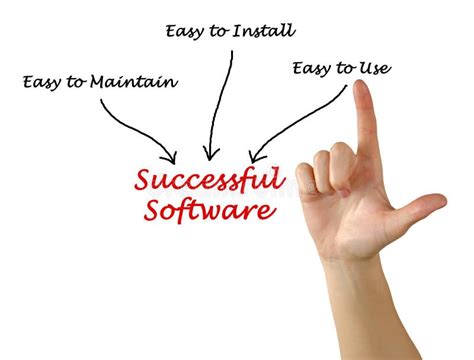 successful software stock image image  screen expert