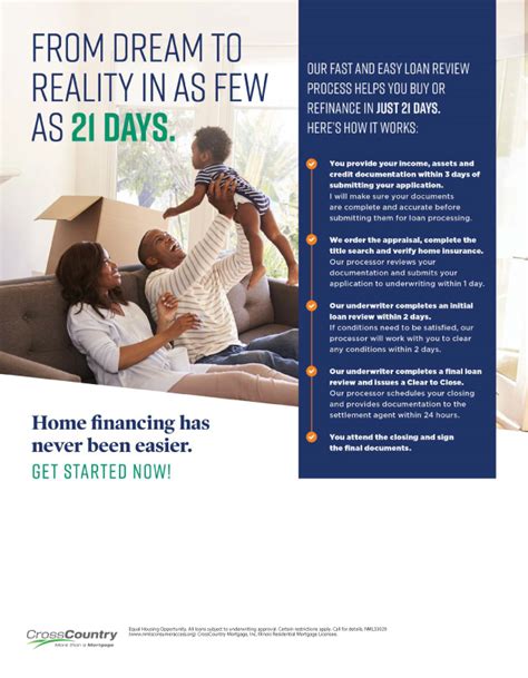 fast track crosscountry mortgage