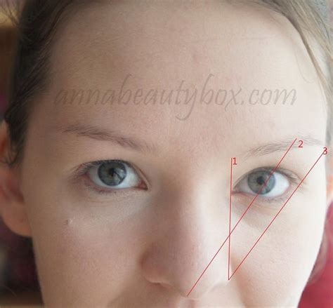 Annabeautybox | Flickr