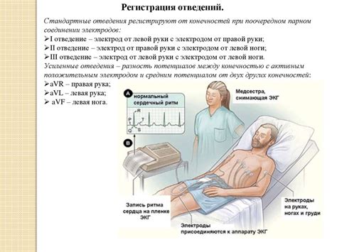 Правила снятия ЭКГ. Подготовка пациента к ЭКГ. Какие датчики бывают и ...