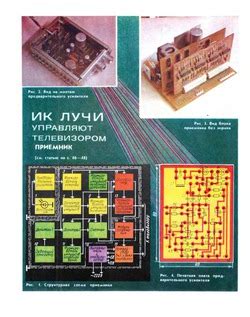 Журнал «Радио» № 3 за 1981 год