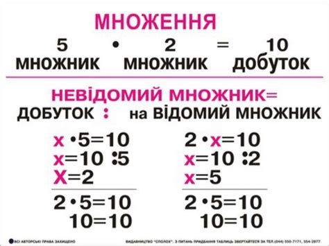 "Прості числа" - презентація з математики