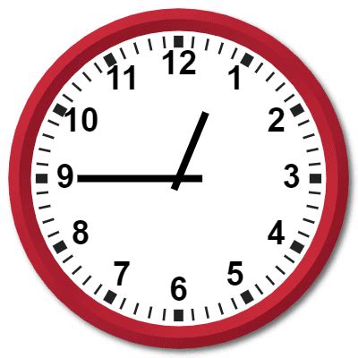 simple trick   convert  hours military time