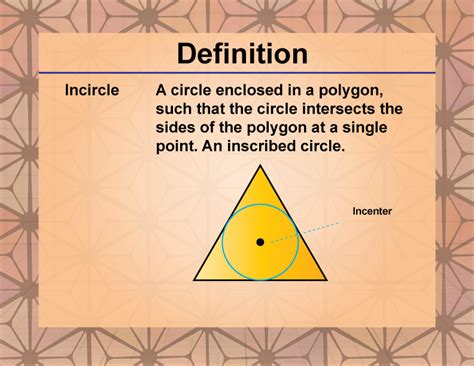 Definition--Polygon Concepts--Incircle | Media4Math