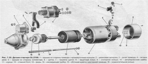 Стартер 35.3708. Электрооборудование автомобилей ИЖ-2717-230 и ИЖ-2771-030.