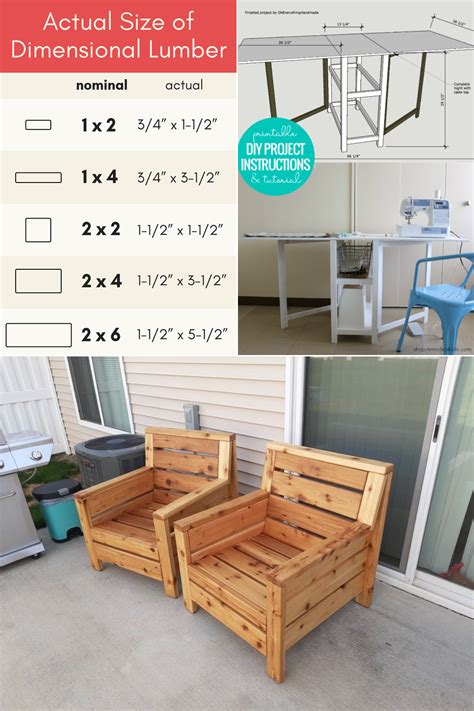 dimensions  nominal lumber  elijah byrnes blog
