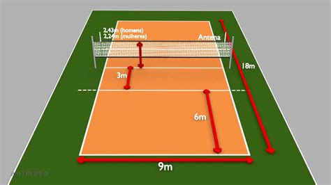 Qual é O Tamanho Da Quadra De Vôlei - NAZAEDU