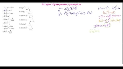 Күрделі функцияның туындысы. - YouTube