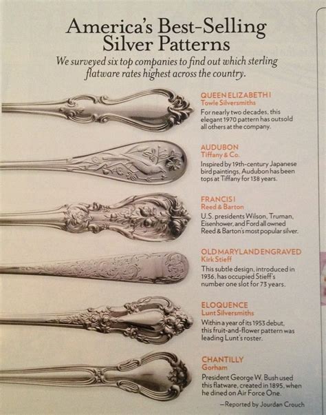 selling silver patterns  flatware sterling silver flatware