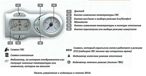Двухконтурный газовый котел: виды, принцип работы, выбор