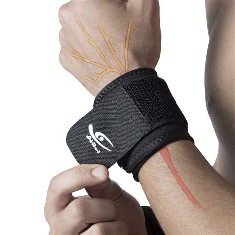 Best Sports Wrist Wraps Ioscschieksc Review