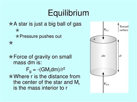 PPT - Hydrostatic Equilibrium PowerPoint Presentation, free download ...