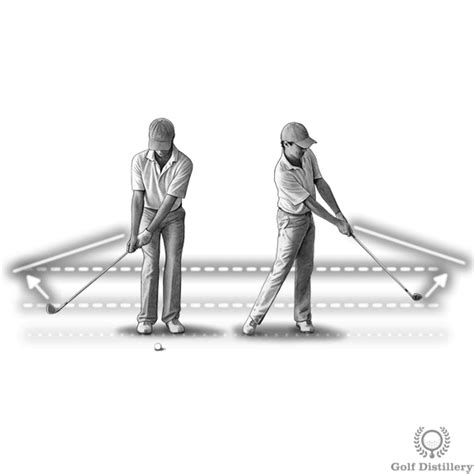 Chipping Distance Control - Correct Technique - Free Online Golf Tips