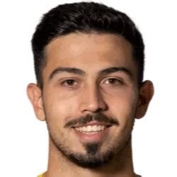 FM23 Miro Soldo - Football Manager 2023