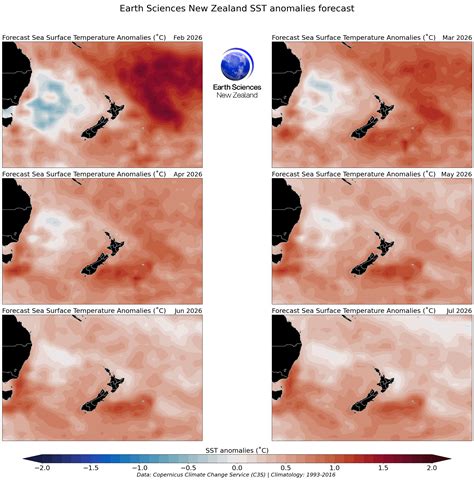 Sea surface temperature forecast - February 2026 - July 2026 | Earth