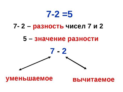 Что такое разность чисел в математике: определение, правила нахождения