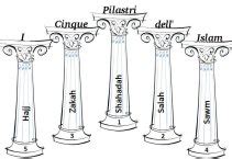 cinque pilastri il piccolo muslim