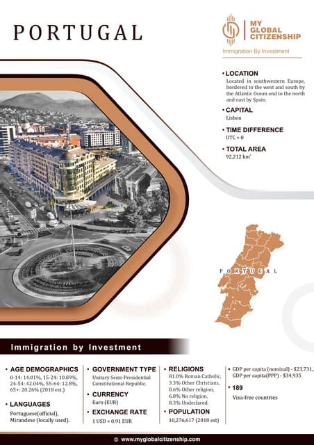 portugal golden visa program