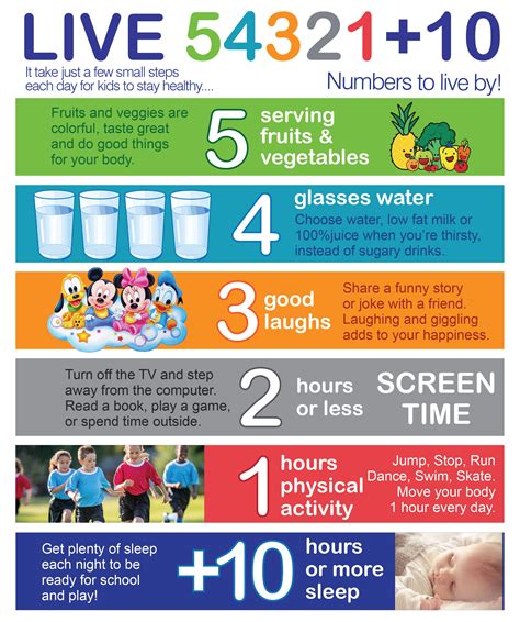 This My Integris Health Tip Could Save Your Family Image 9