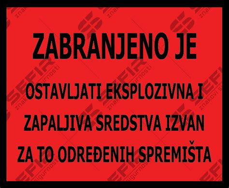 Zabranjeno je – Znakovi Sigurnosti