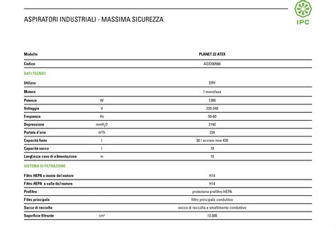 Planet 22 ATEX | Macchine Pulizie