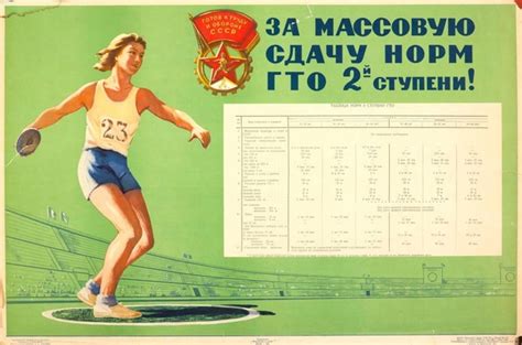 Спорт в СССР | ВКонтакте