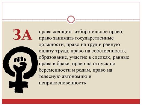 История и понятие феминизма - презентация онлайн