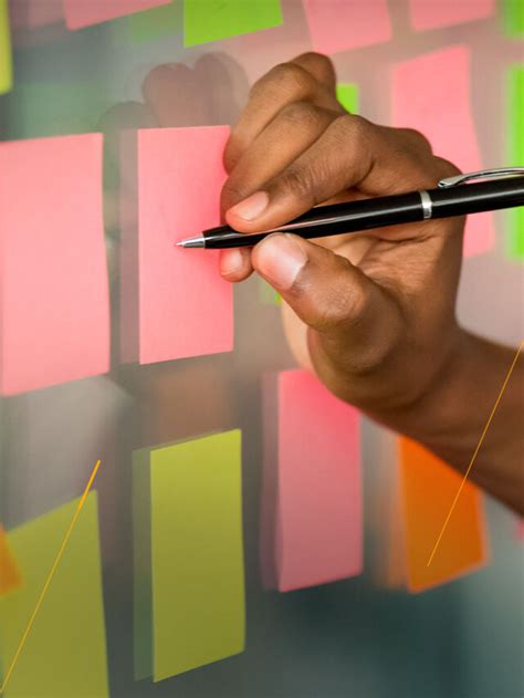 Kanban - TOTVS