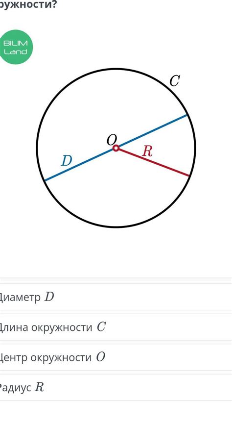 Что является центром симметрии окружности? Диаметр DДлина окружности ...