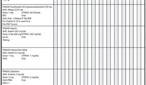 mar template nursing medication administration  williamson gaus