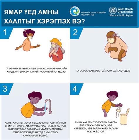 Амны хаалтыг хэрхэн ЗӨВ зүүх вэ? - Гийнгоо