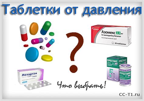 Таблетки от давления: более 30 препаратов, 6 групп лучших и эффективных ...